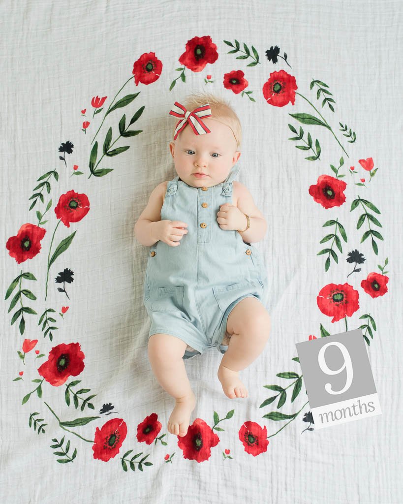 Photo Blanket