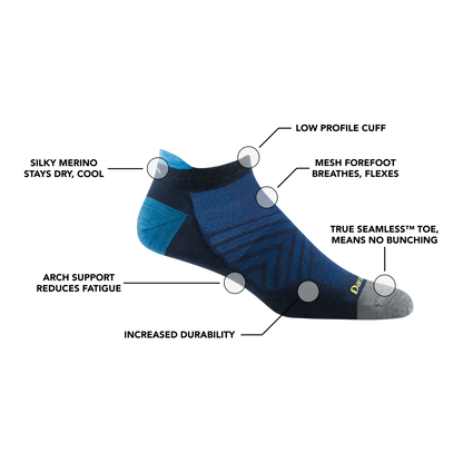 Men's Run No Show Tab Ultra-Lightweight Running Socks