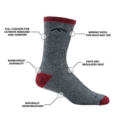 Men's Mountaineering Micro Crew Heavyweight Hiking Socks