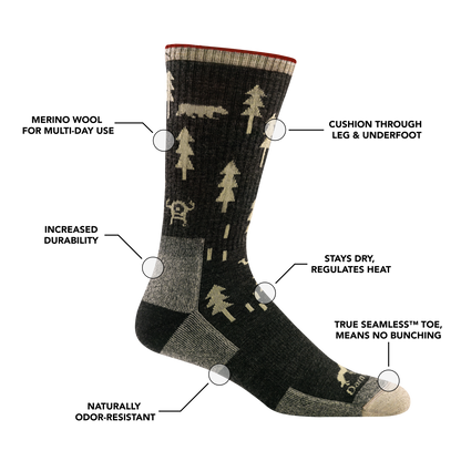Men's ABC Boot Midweight Hiking Socks